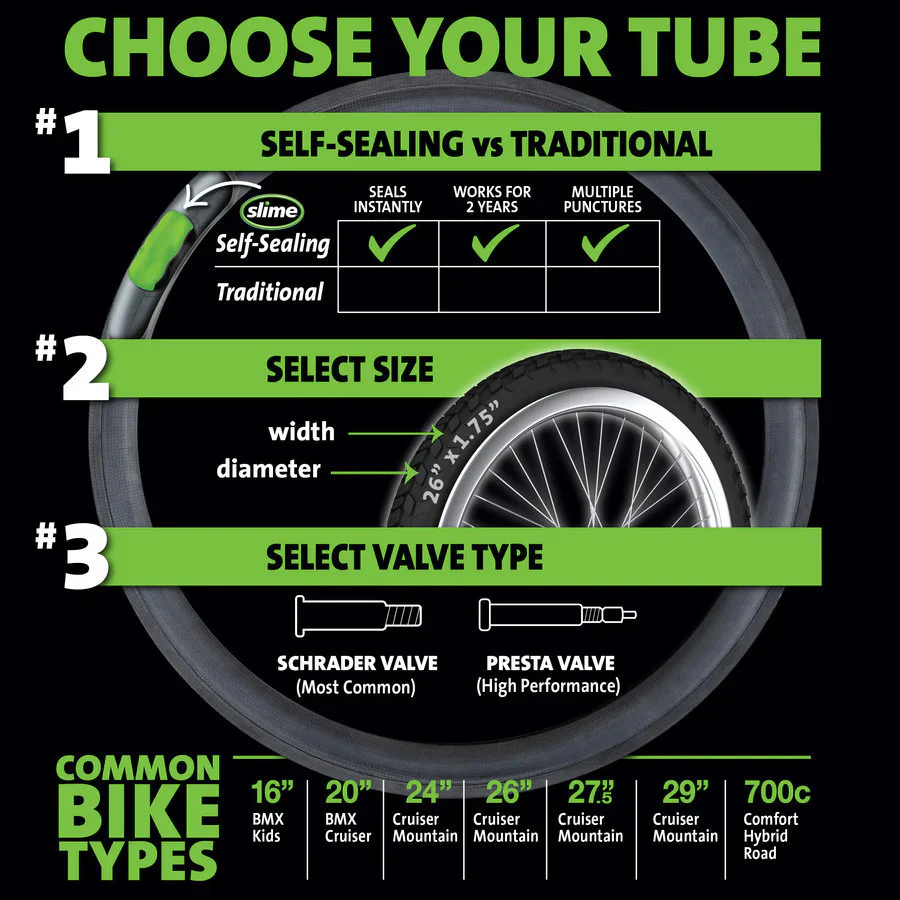 2x Slime Smart Self-Sealing Bicycle MTB Inner Tube | 29 x 1.85-2.20 | Schrader Valve - Image 4