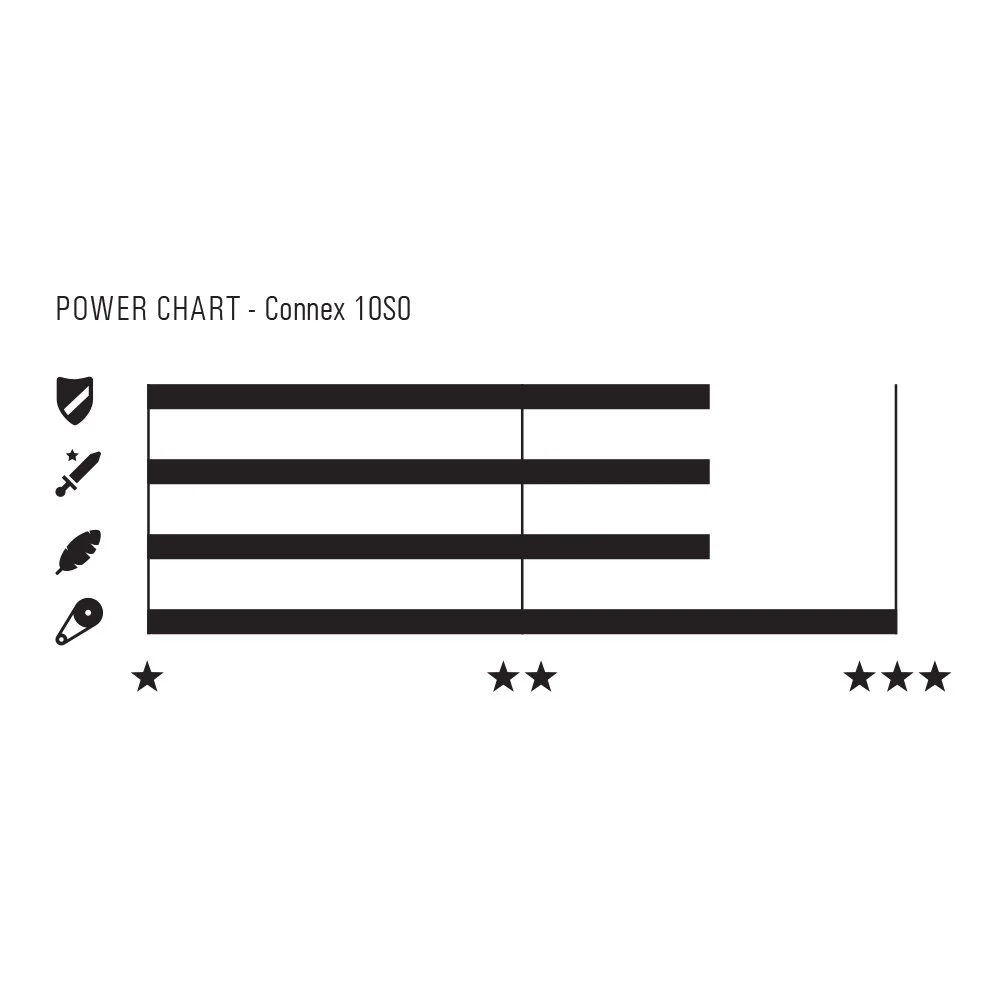 Connex 10S0 10 Speed 1/2" x 11/128" MTB Road 114 Link Bicycle Chain - Image 5
