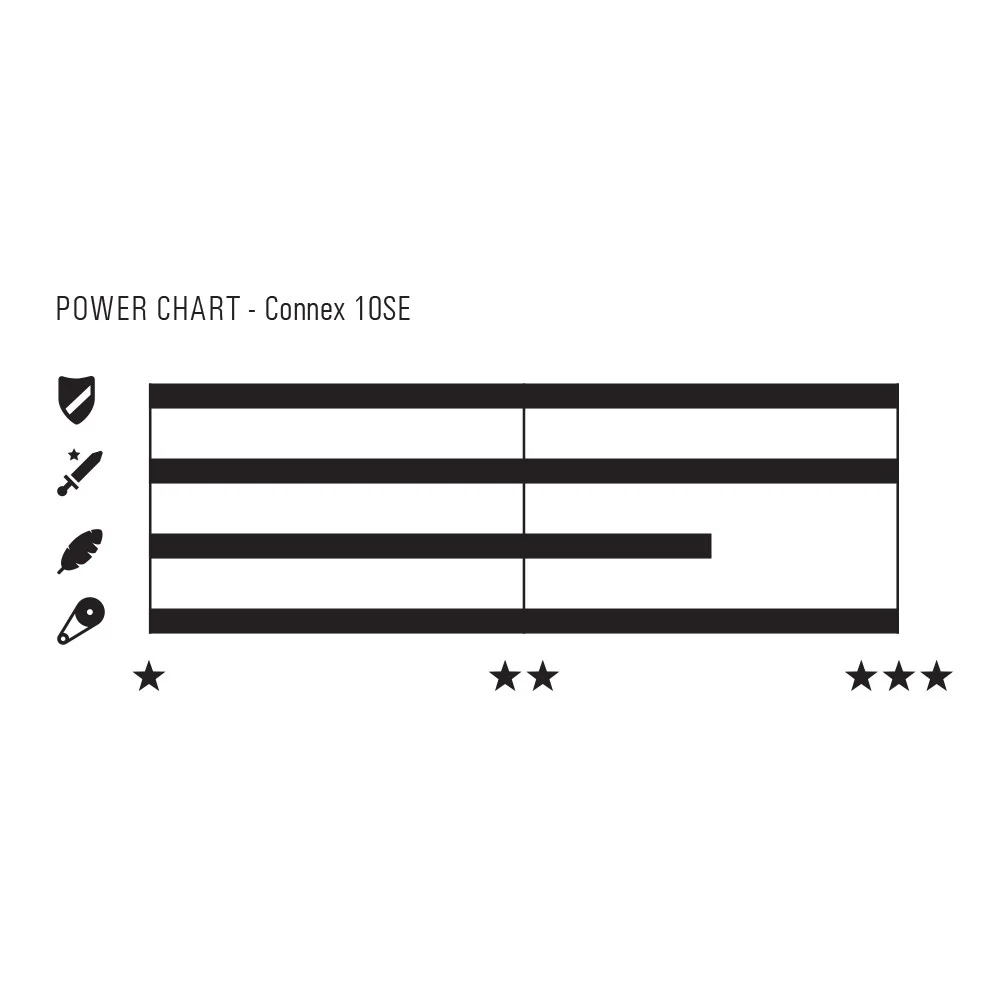 Connex 10SE 10 Speed 1/2" x 1 1/128" 124 Link MTB Road E-Bike Bicycle Chain - Image 4