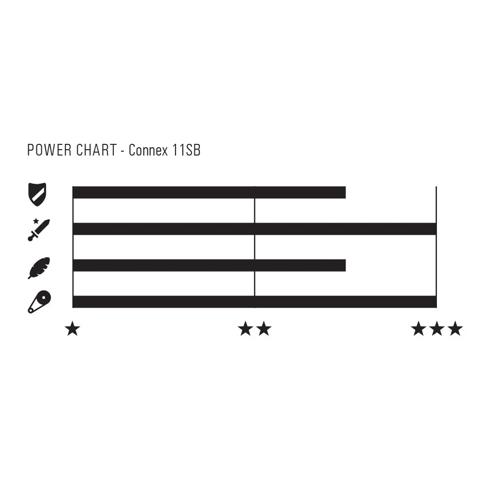Connex 11SB 11 Speed 1/2" x 1 1/128" 118 Link MTB Road Bicycle Chain | Black/Gold - Image 2