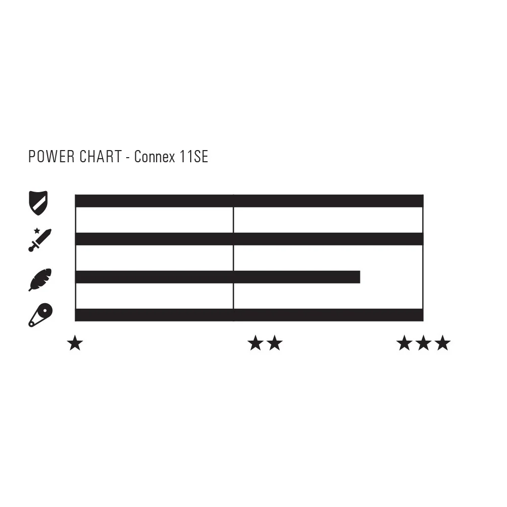 Connex 11SE 11 Speed 1/2" x 11/128" 124 Link MTB Road E-Bike Bicycle Chain - Image 4