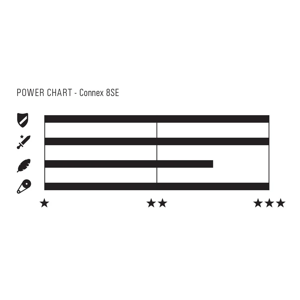 Connex 8SE 7/8 Speed 1/2" x 3/32" 124 Link E-Bike Bicycle Chain - Image 2