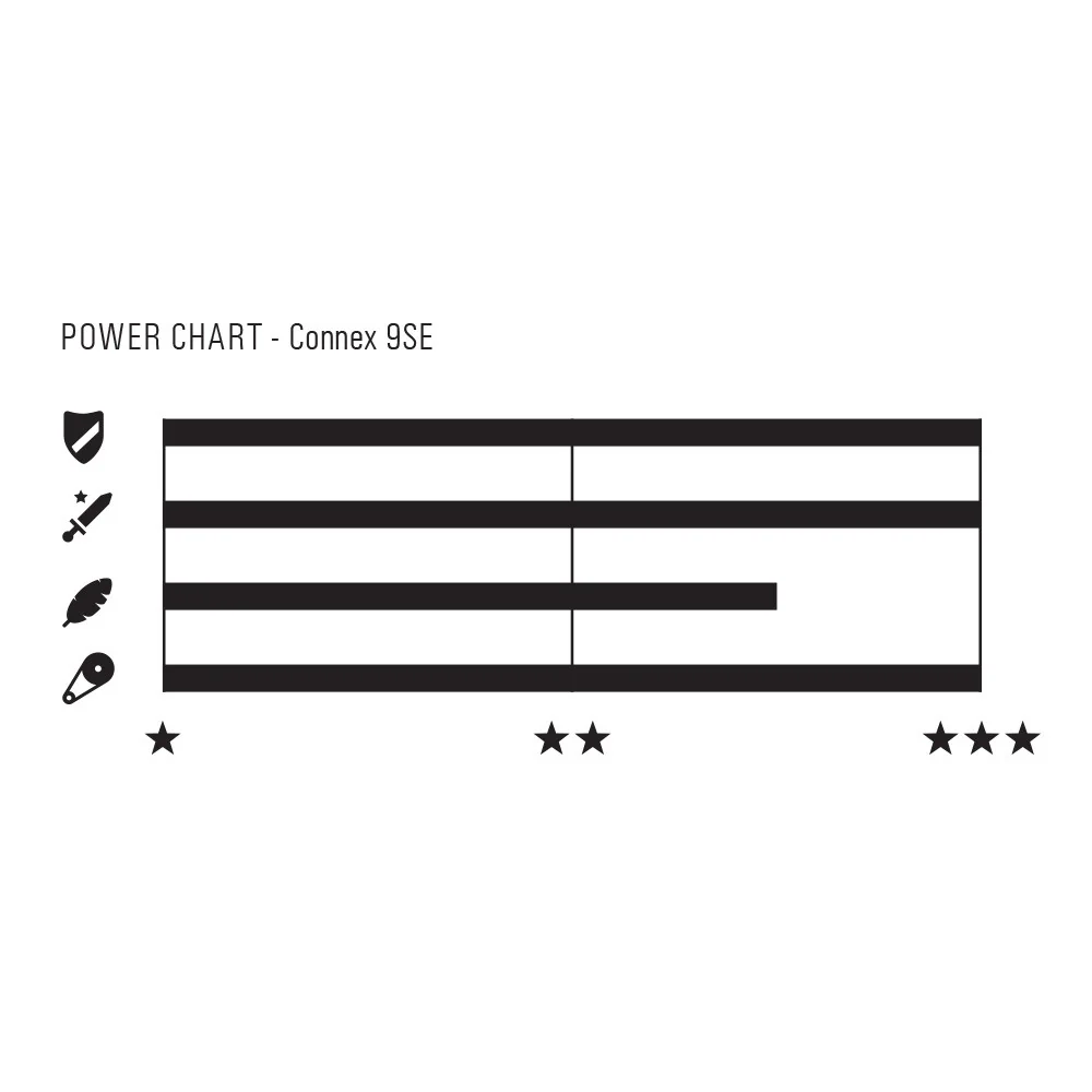 Connex 9SE  9 Speed 124 Link 1/2" x 1 1/128" E-Bike Bicycle Chain - Image 4