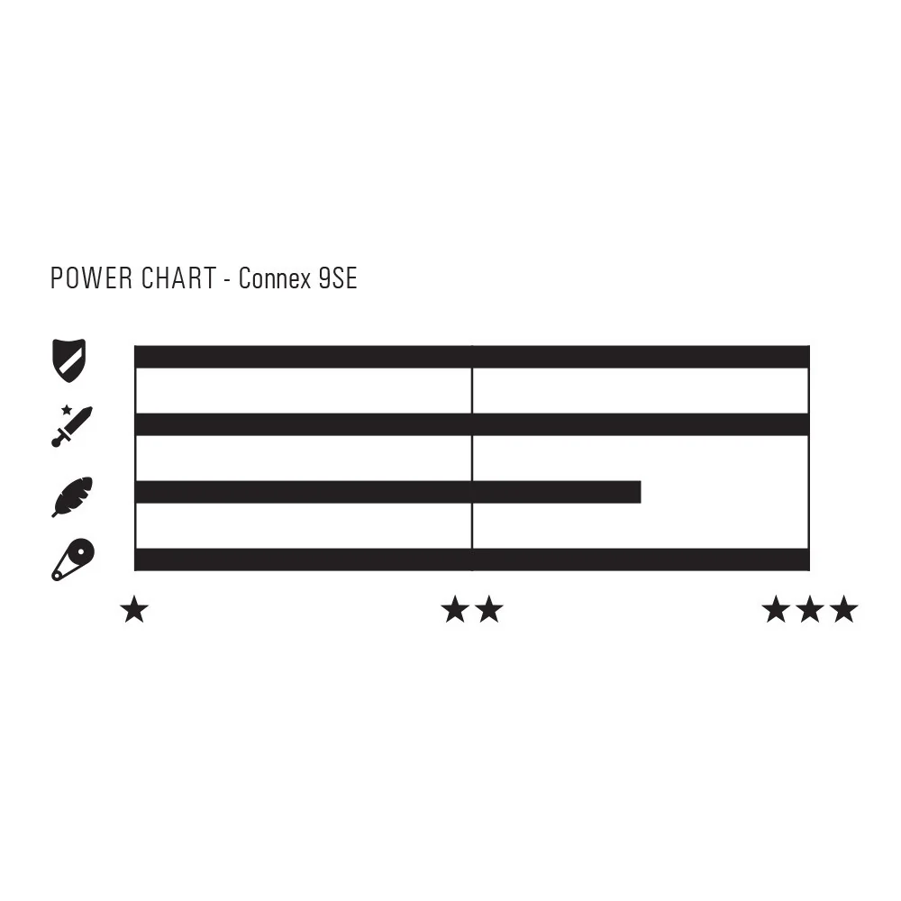 Connex 9SE  9 Speed 136 Link 1/2" x 1 1/128" E-Bike Bicycle Chain - Image 4
