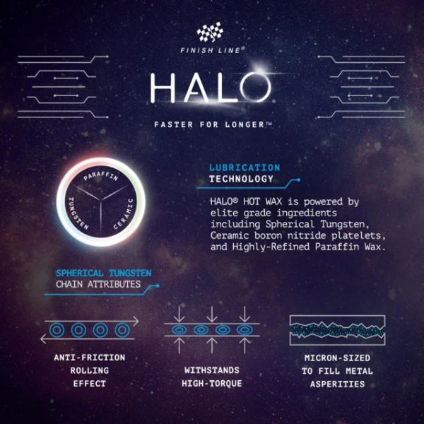 Halo Hot Wax Lubricant Melts 600g - Finish Line - Image 7