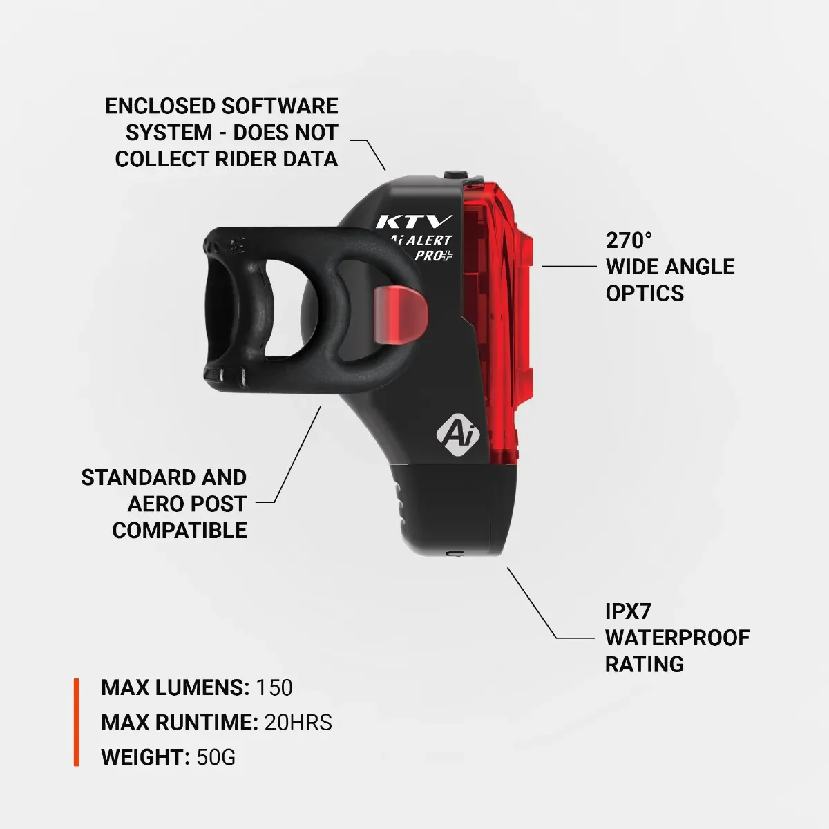 Lezyne KTV Pro+ Ai Alert Rear Bicycle Light - Image 2