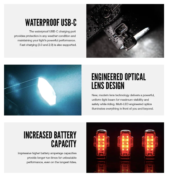 Lezyne Micro Drive Pro 1000+ USB-C Charging Bicycle Front light - Image 7