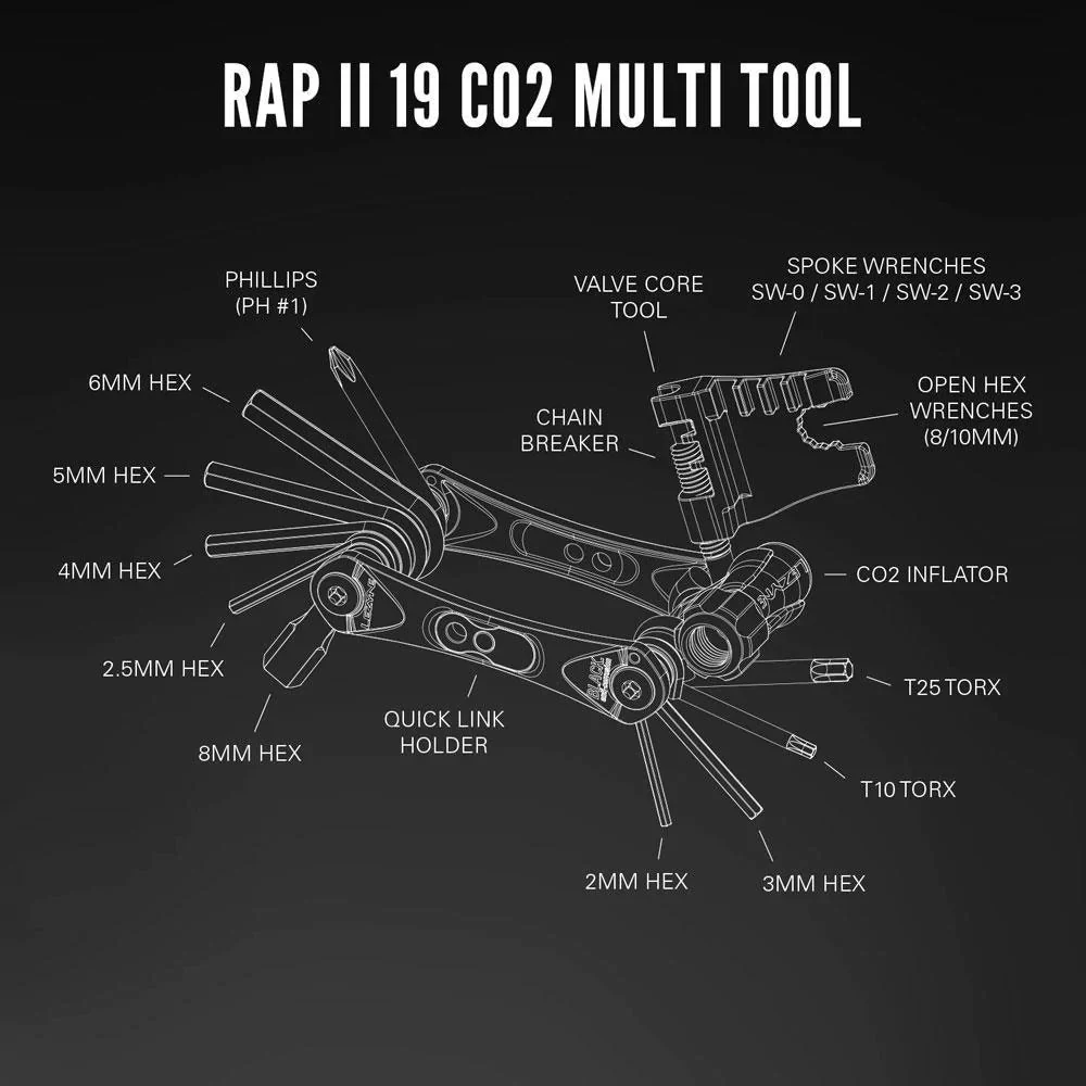 Lezyne Rap ii 19 Co2 Compact Multi Tool  With Co2 Inflator In Black For All Bikes - Image 3