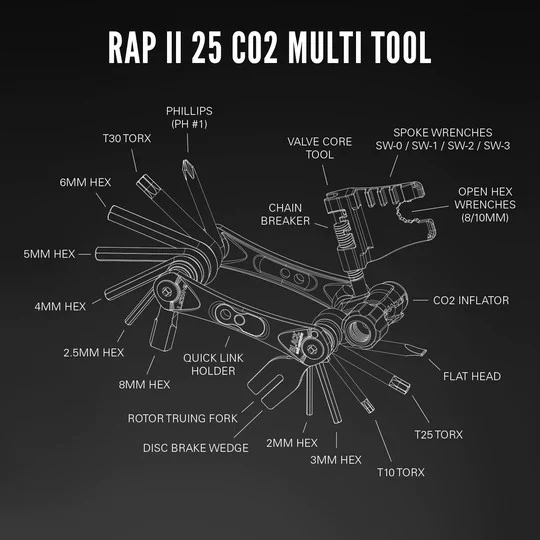 Lezyne Rap ii 25 Co2 Compact Multi Tool With Co2 Inflator In Black For All Bikes - Image 4