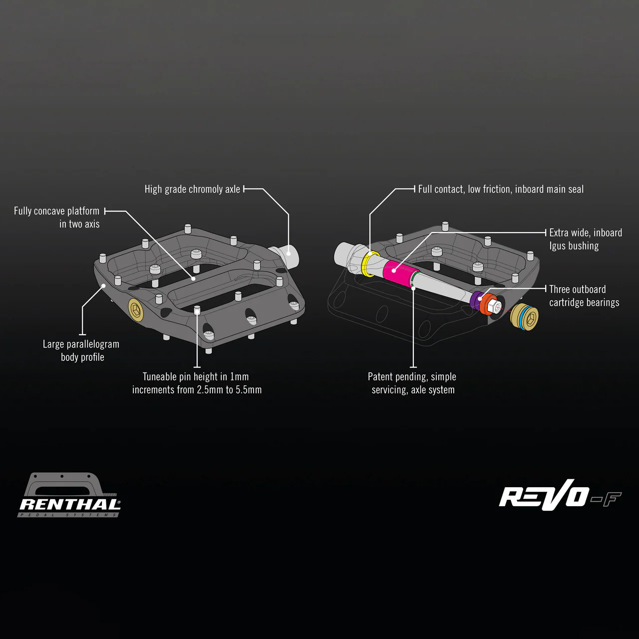 Renthal Revo-F Flat MTB Downhill Platform Pedals | Black - Image 7
