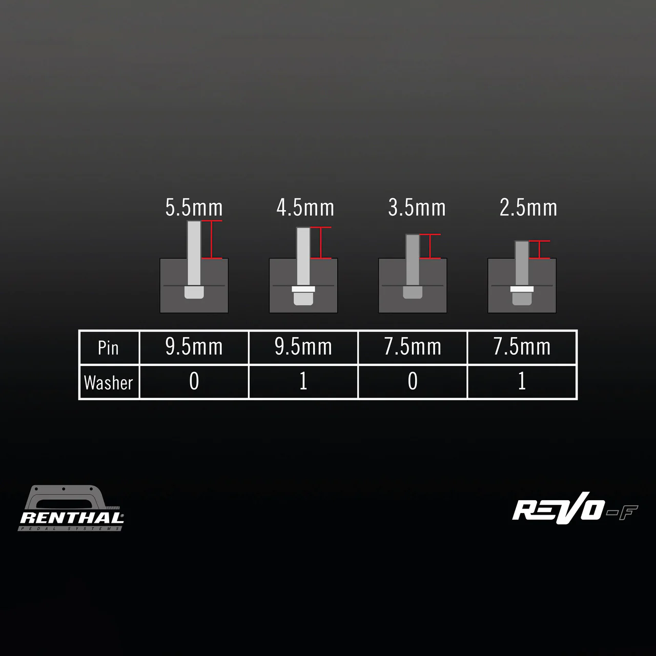 Renthal Revo-F Flat MTB Downhill Platform Pedals | Black - Image 9