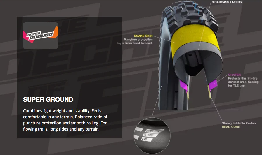 Schwalbe Wicked Will Evo Addix Speedgrip Super Ground TLE MTB Tyre Black All Sizes - Image 6